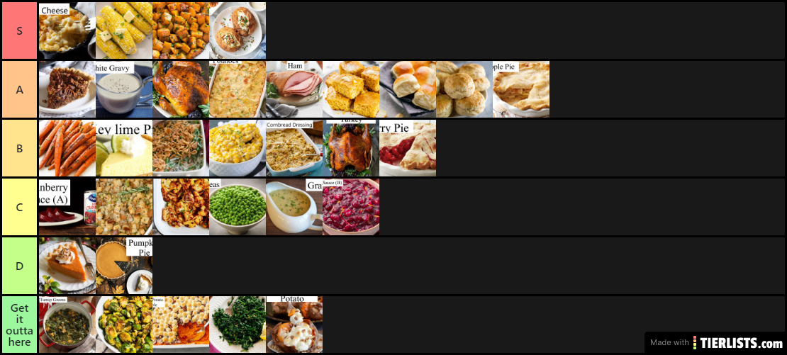thankgiving food!