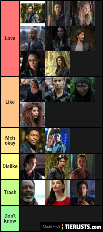 The 100 Character Rankings - Four