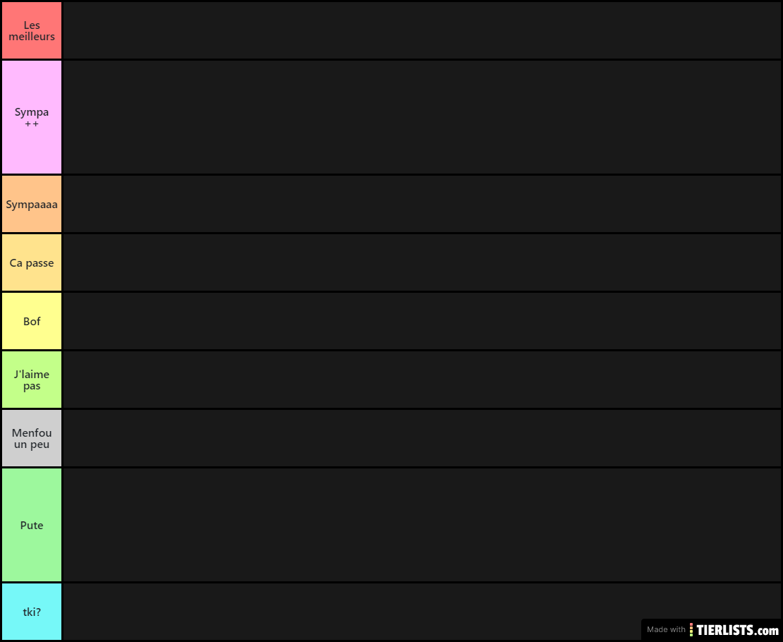 The 100 tier list