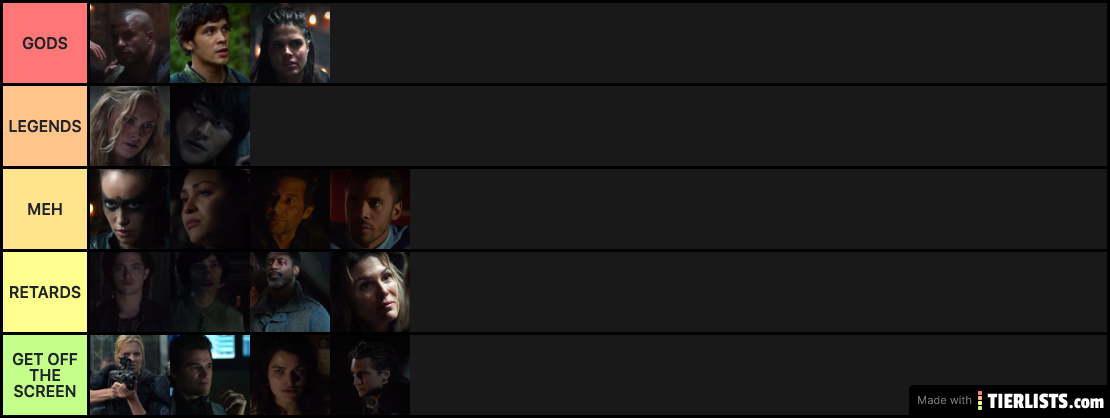 THE 100 TIER LIST AS OF SEASON 1-2