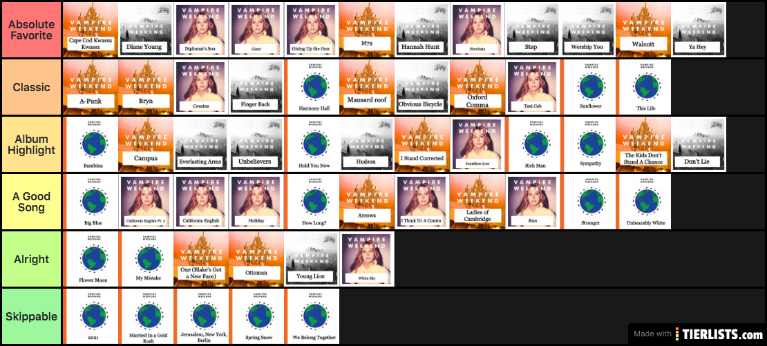 the actual vampire ranking