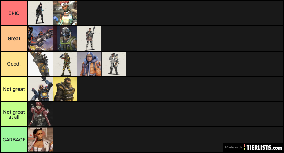 The apex legends tier list