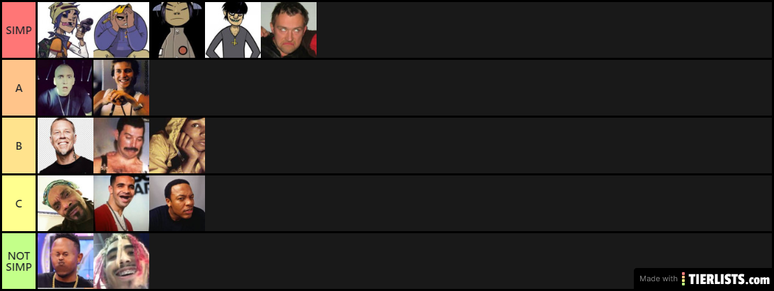 The best Music Simp Tier list ever