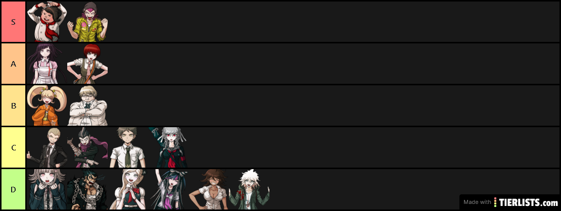 the best teir list