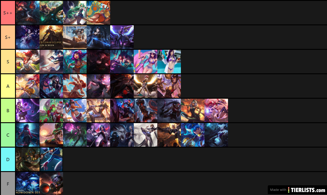 the best tier list