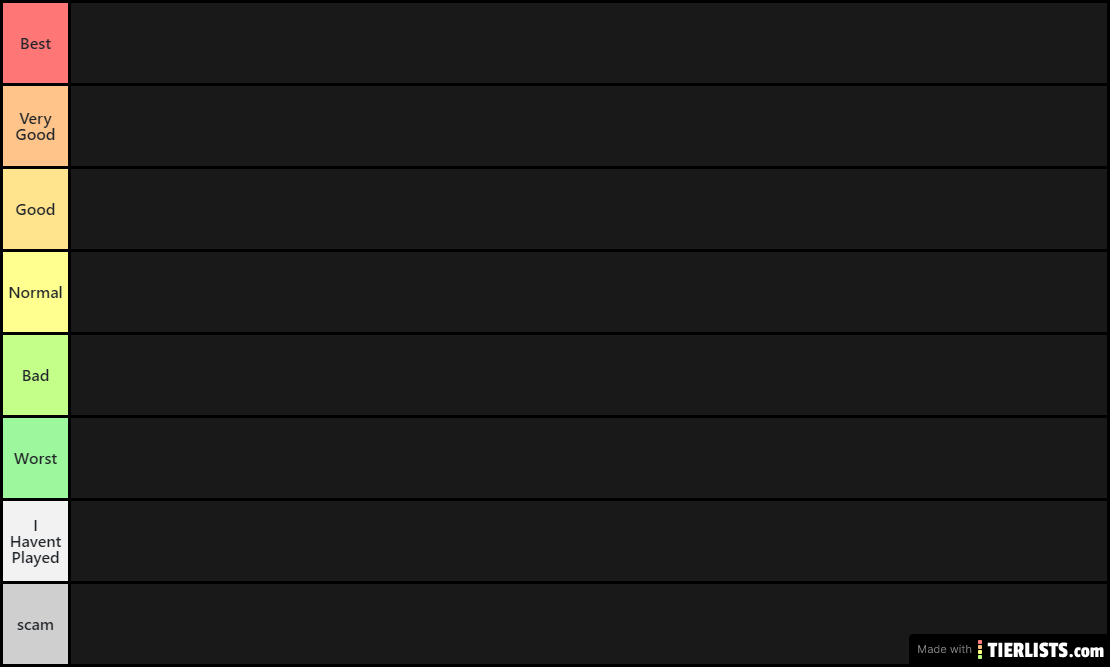 the best videogames tierlist