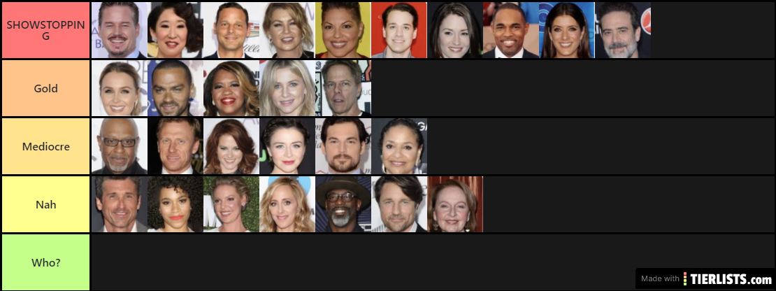 the correct greys ranking