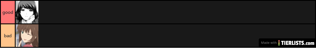 the correct tier list