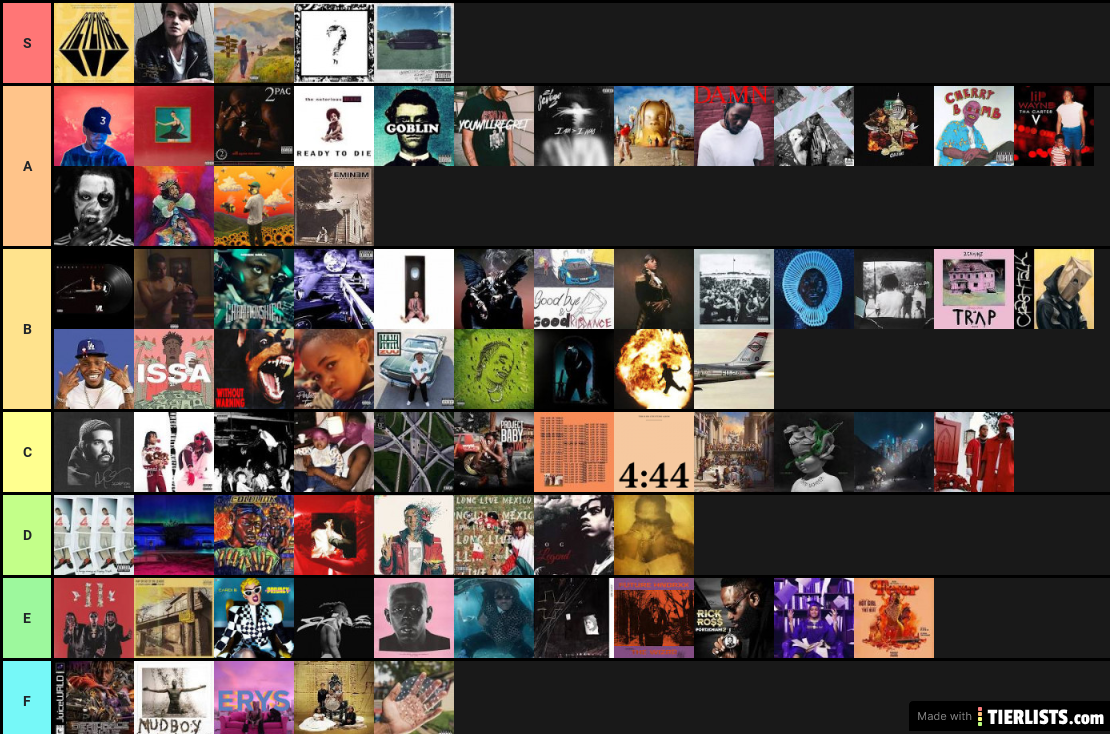 The Definitive Rap Album Tier List