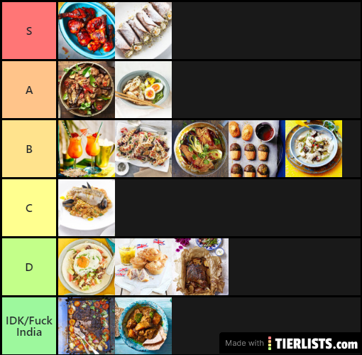 The definitive tier list