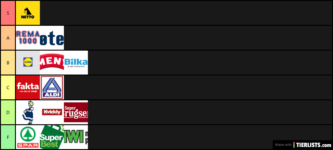 the final truth