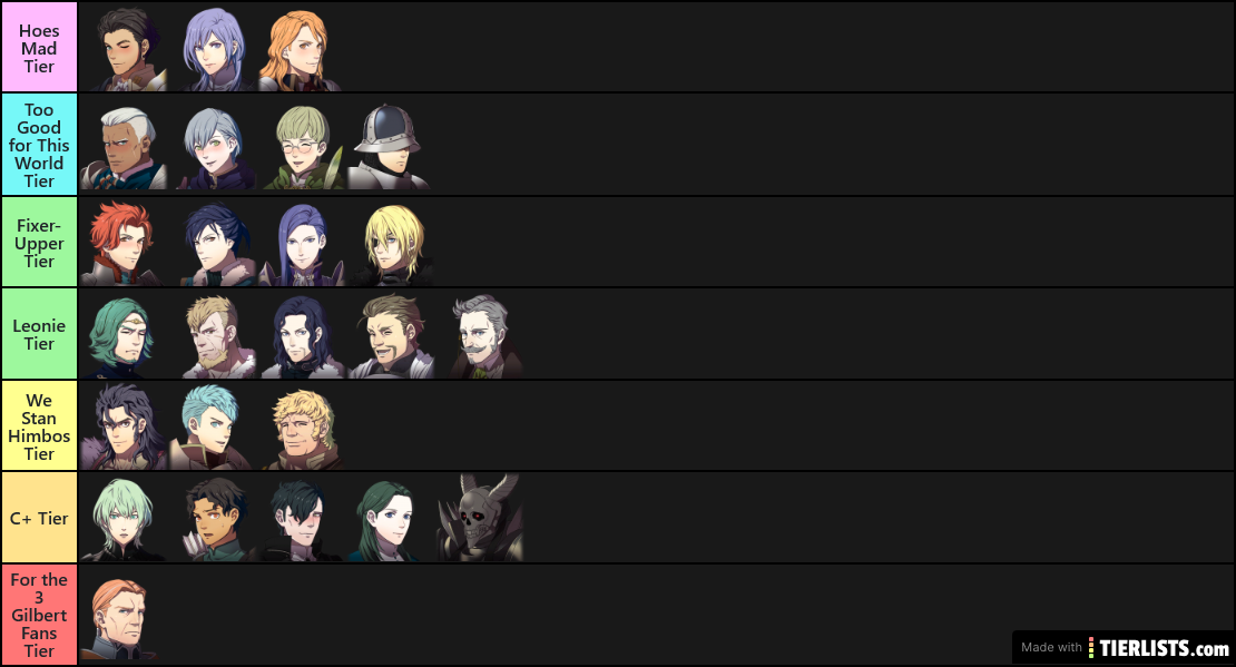 THE Fire Emblem Three Houses Husbando Tier List