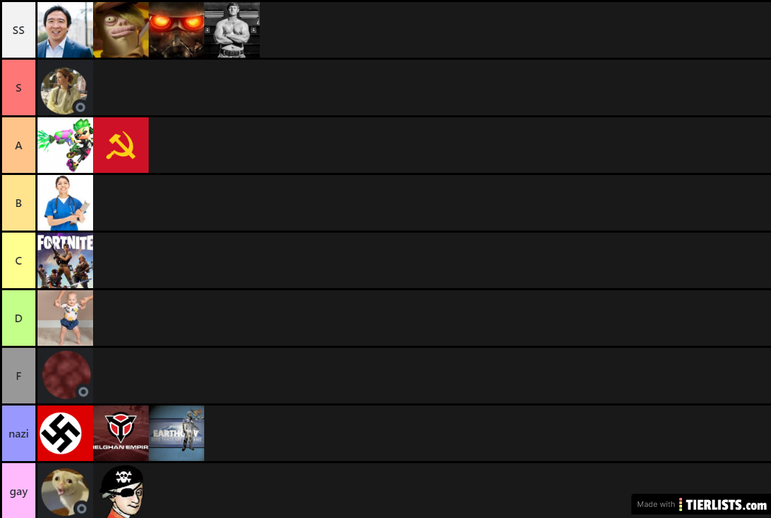 the gang tier list