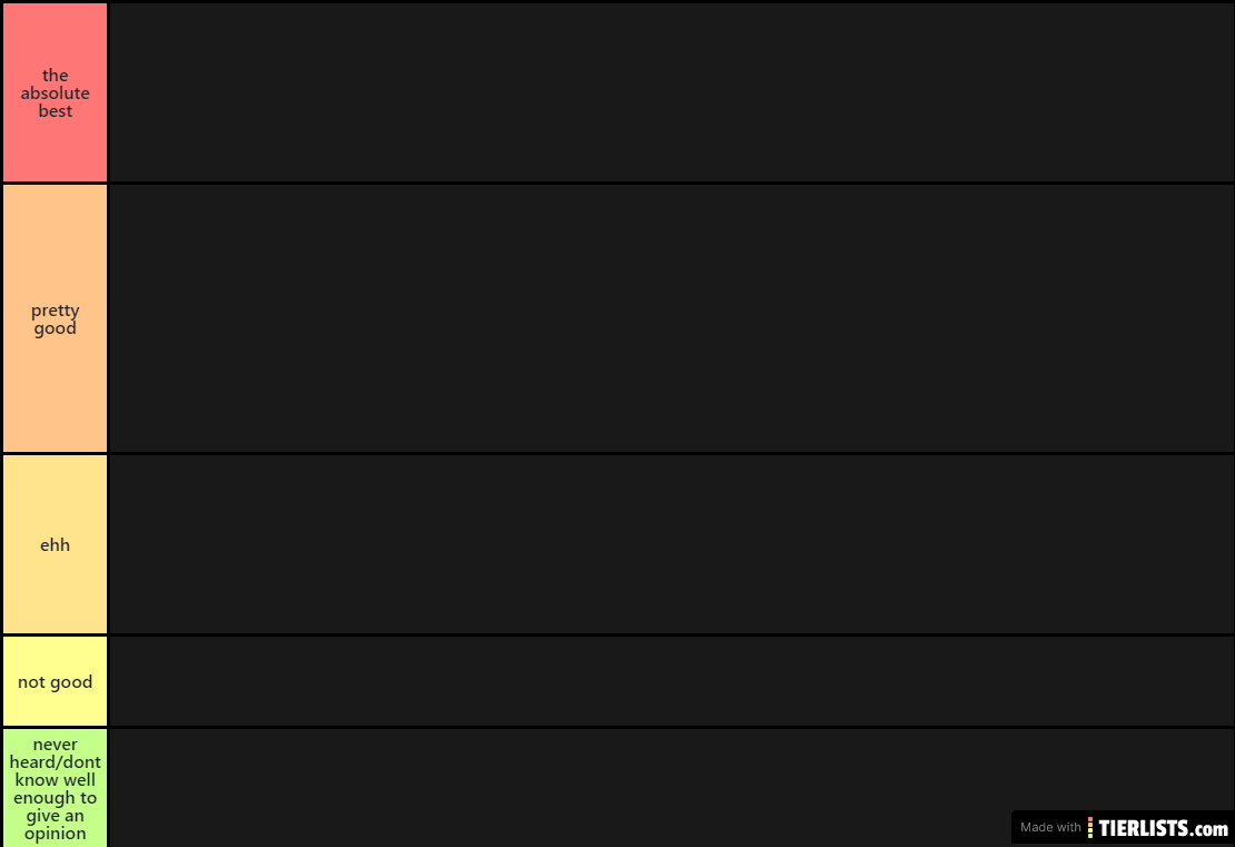 The Gorillaz Songs Ranked