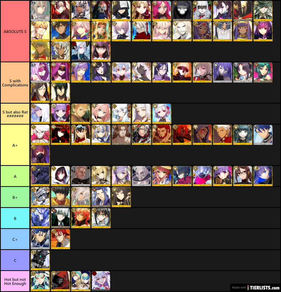 The Hottest Servants in FGO tierlist