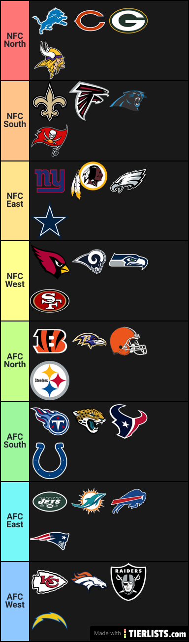 The IDEAL REALIGNMENT