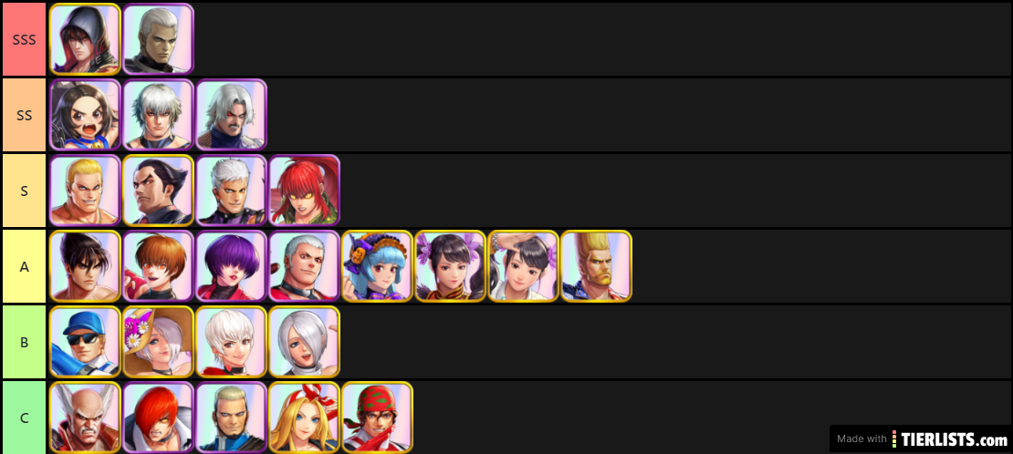 THE KING OF FIGHTERS SERVIDOR GLOBAL