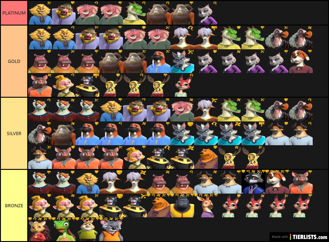 THE KING'S ARMY HERO TIER LIST - EARLY GAME FINAL