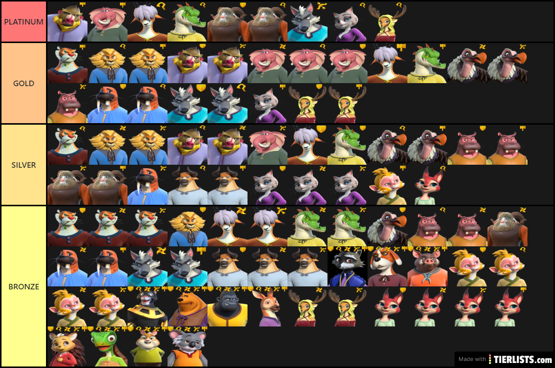THE KING'S ARMY HERO TIER LIST - LATE GAME FINAL