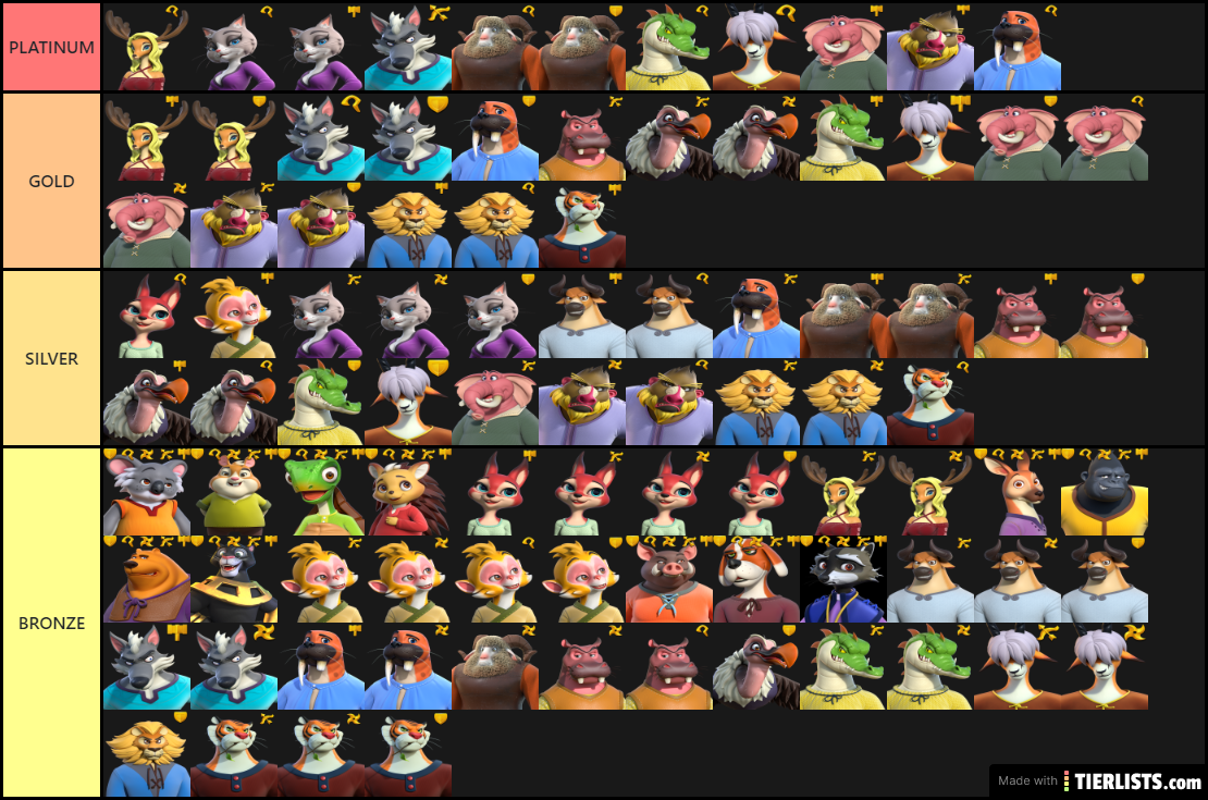 THE KING'S ARMY HERO TIER LIST LATE GAME FINAL2