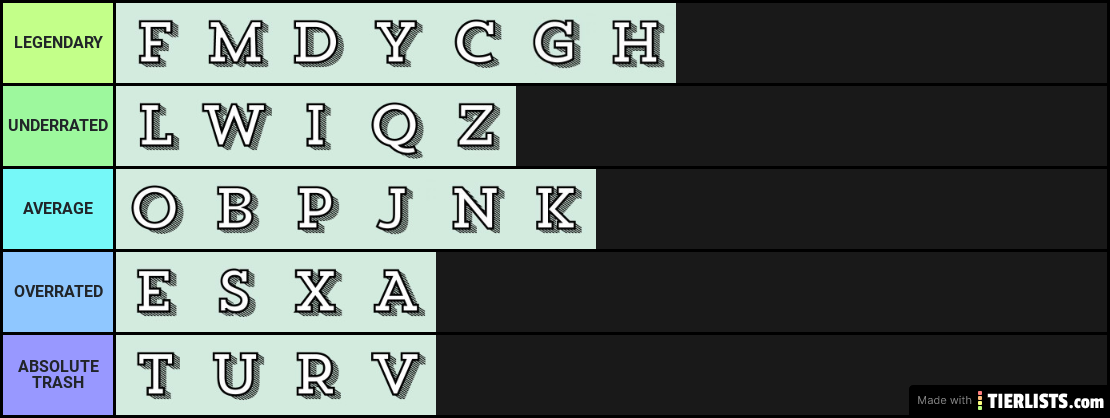 THE LETTERS OF THE ALPHABET