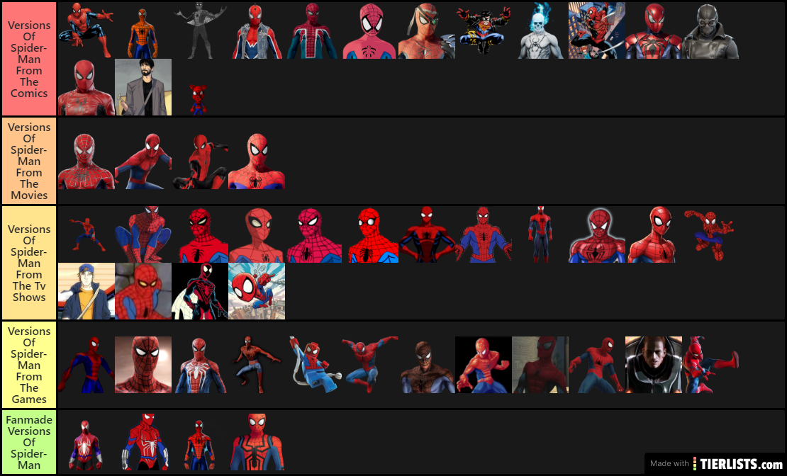 The Many Versions Of Spider-Man