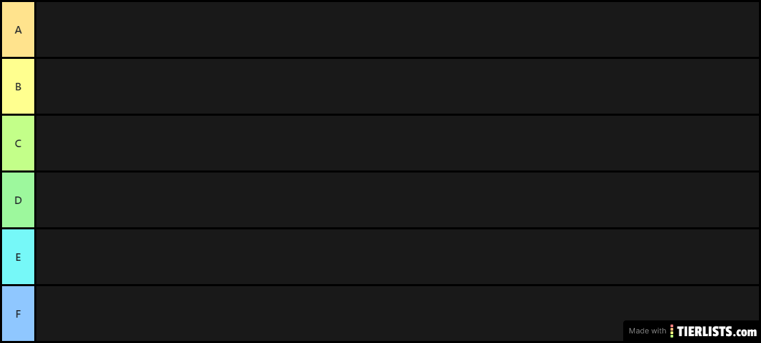 The most decent popular animexcept the d,e and f. C are not very bad entertaiment, is mediocre.B and a are: good only for watch one time on a weekend, and good ))