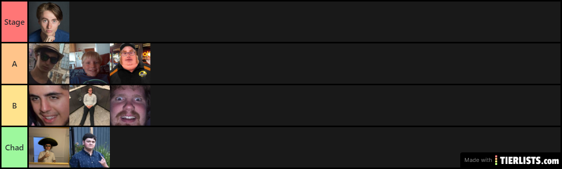 The Nigglets "Theatre" Tier List