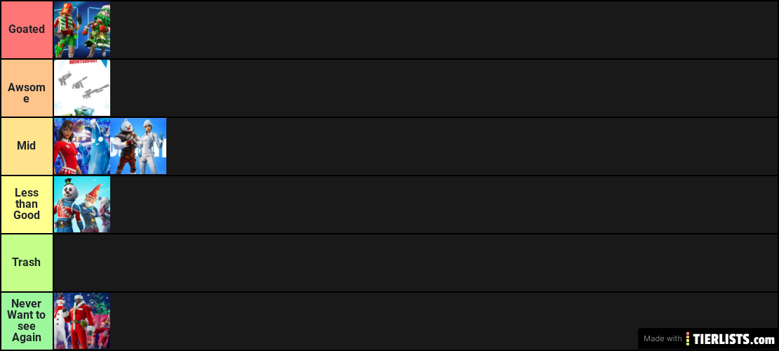 The Offical Winterfest Teir List
