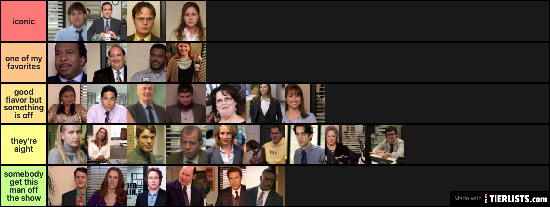 the office characters