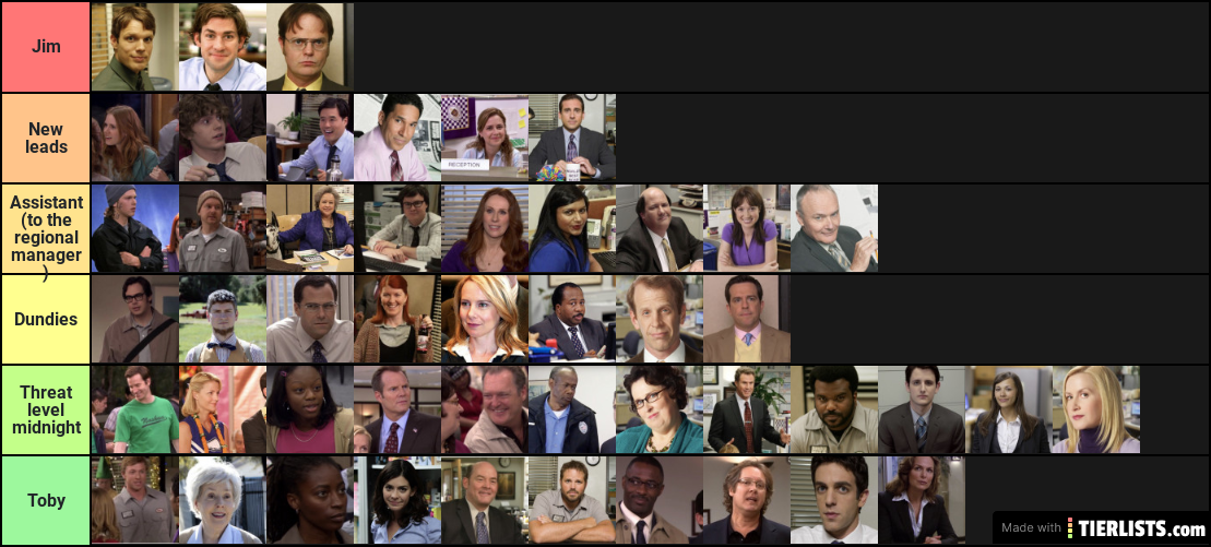 The office characters