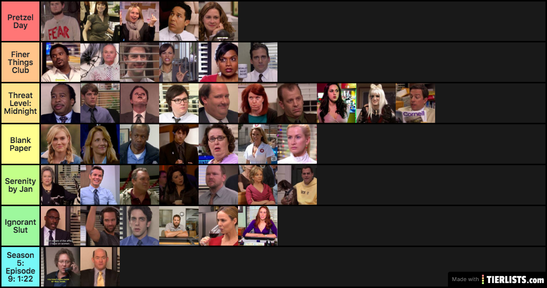 the office characters ranked