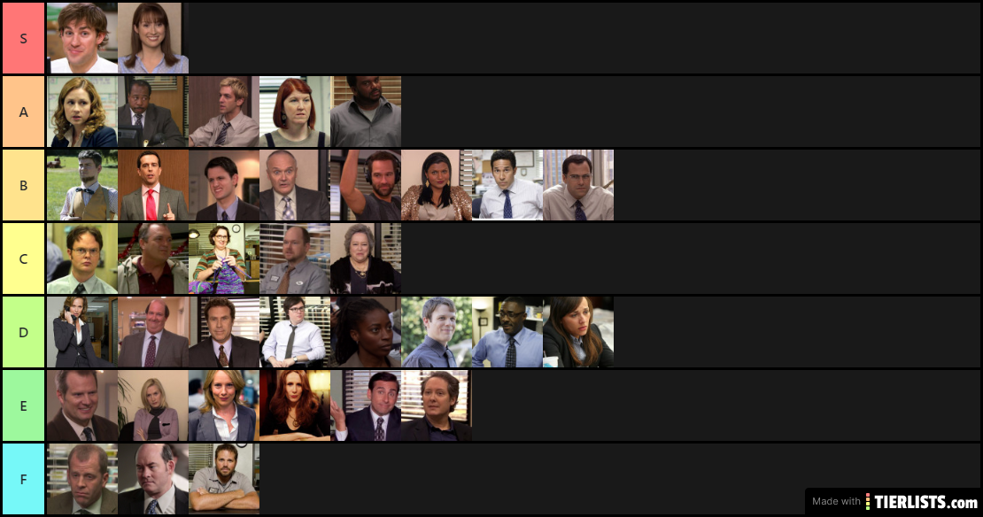 the office tier list