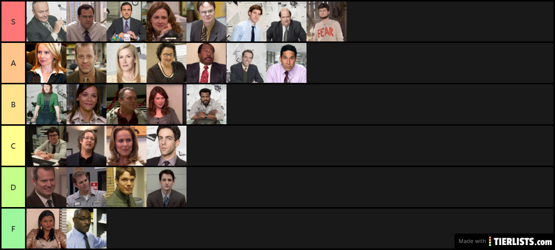 The office tier list