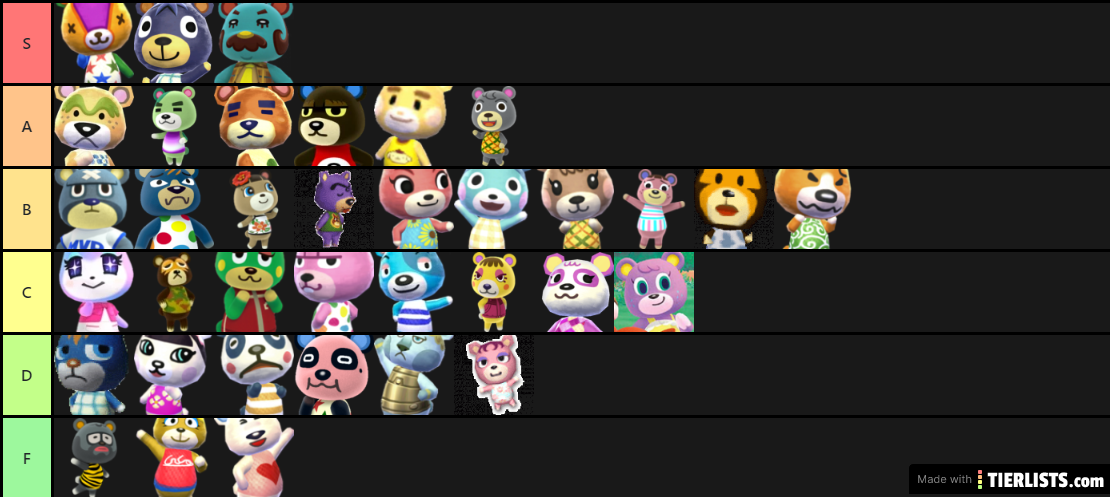 The Official Animal Crossing Bear Tier List