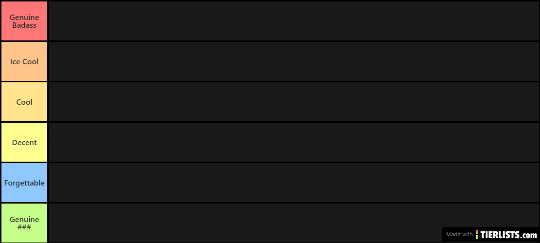 The Official WoT Character Tierlist