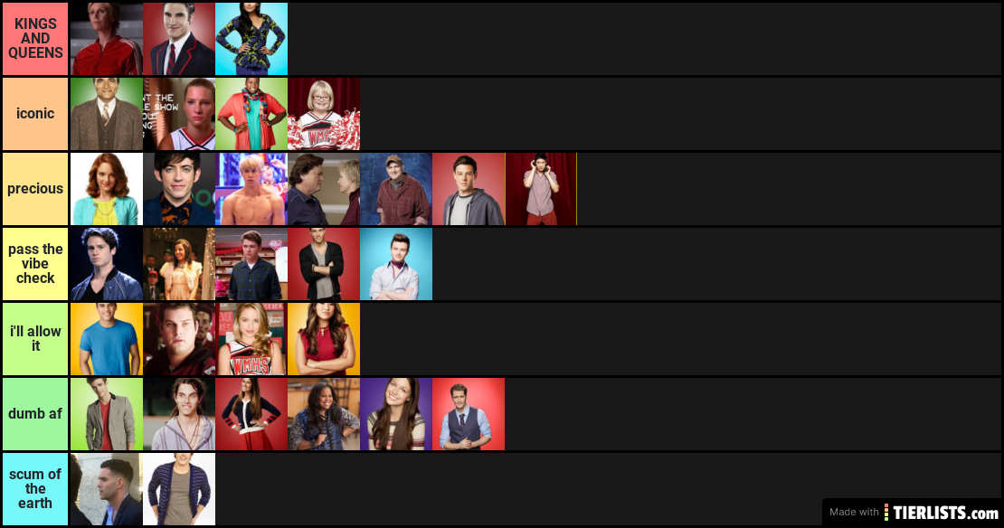 the only acceptable ranking of glee characters