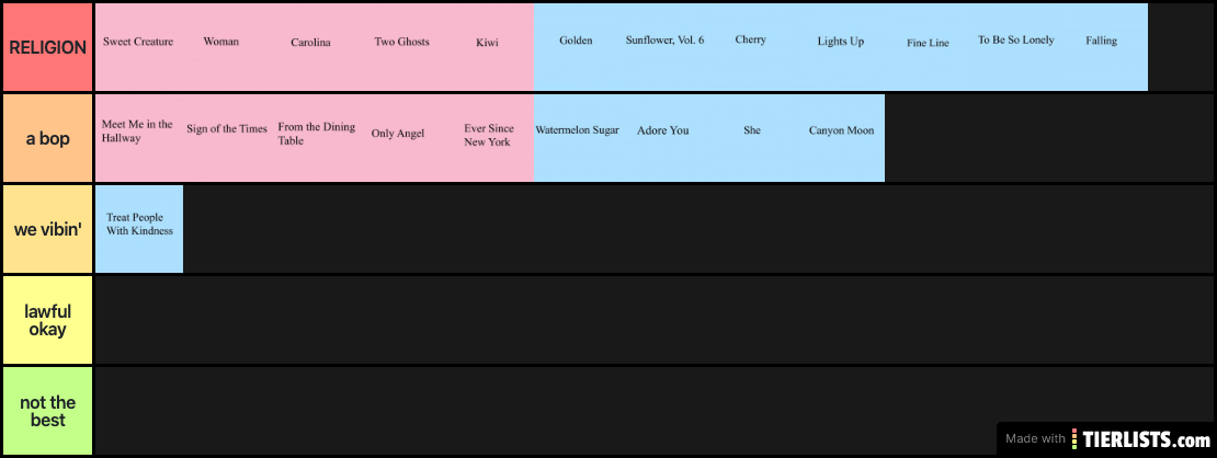 the only correct ranking of harry styles music