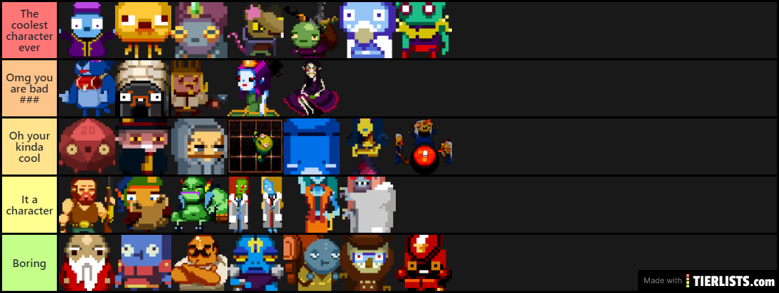 the only tier list that matters