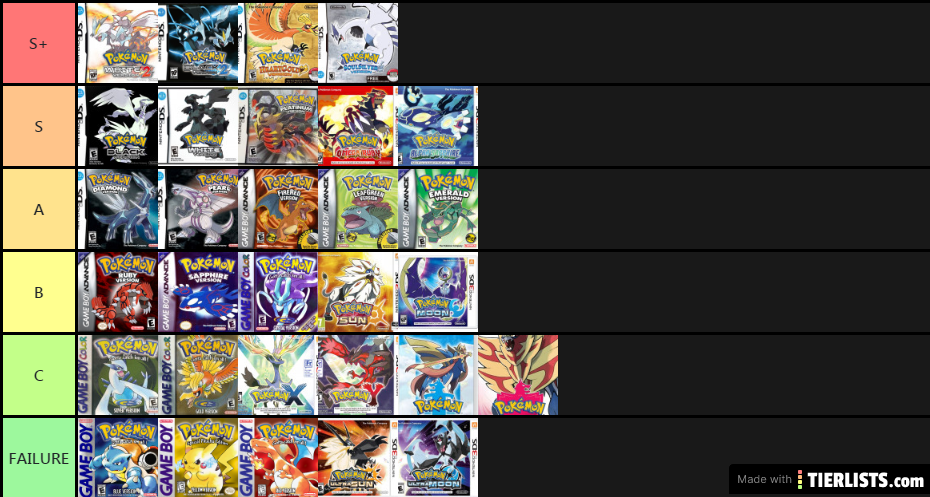 The Pokemon Game Tier List