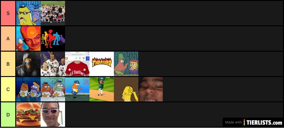 The real ranking