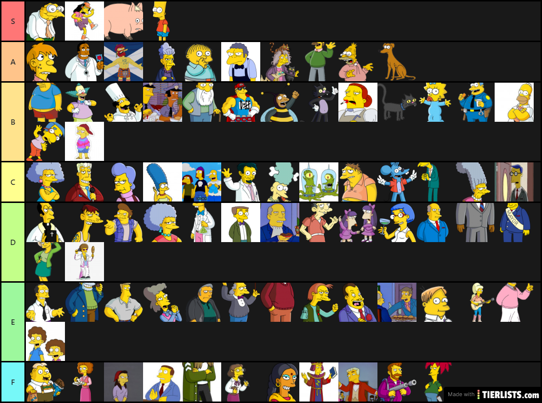 The Simpsons Characters