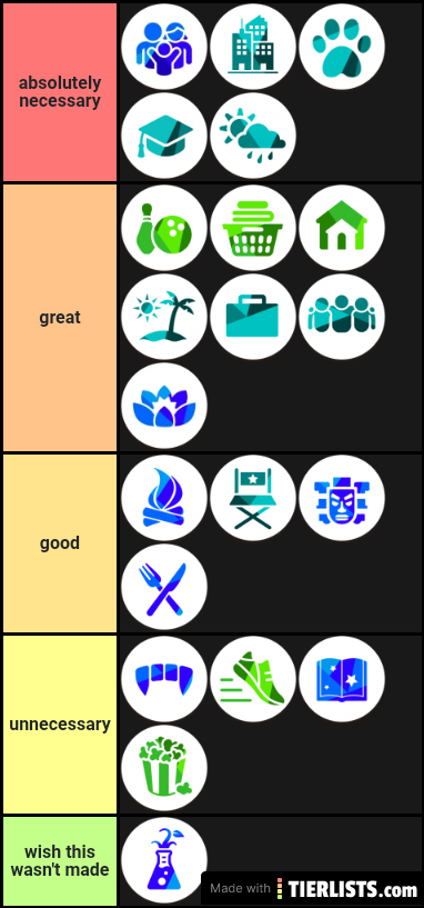 the sims 4 packs