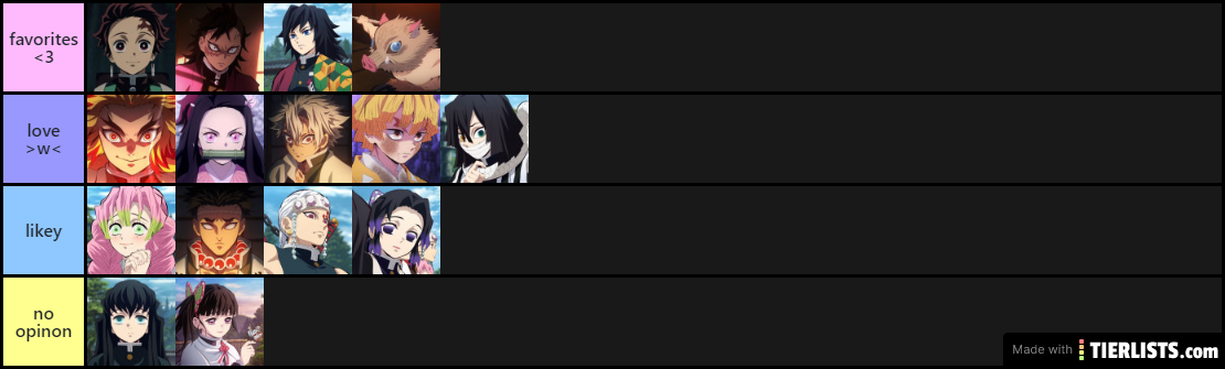 the slayers tier list