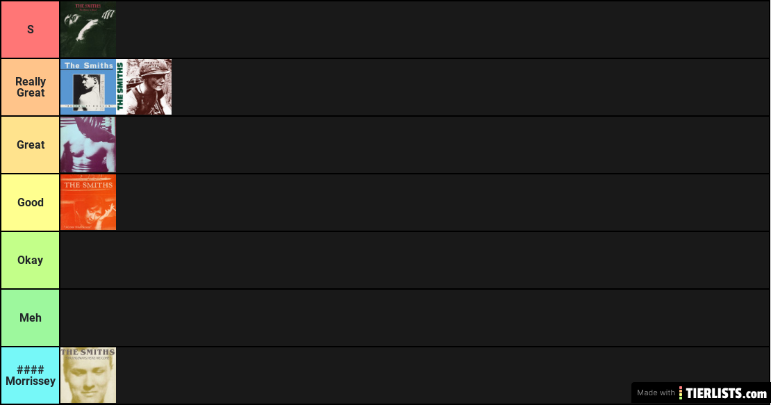 The Smiths tierlist