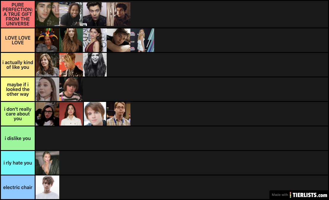 The Squad Cast Ranking