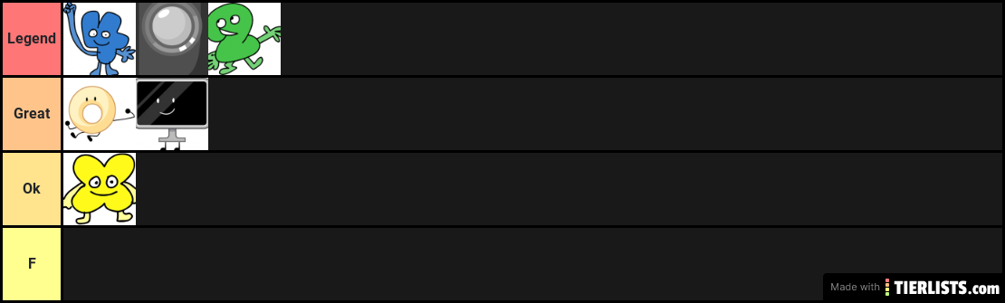 the super short bfdi host tier list-