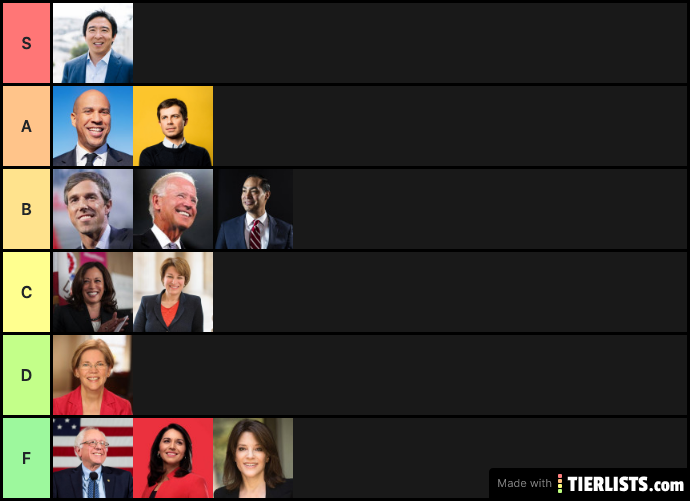 The Tier List