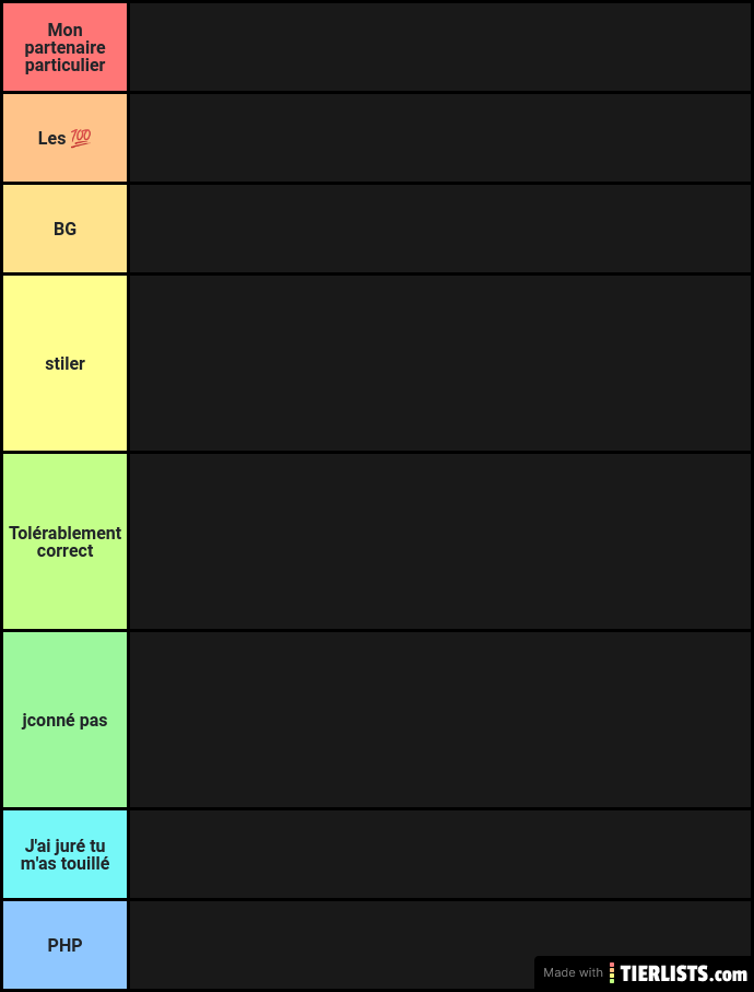 The truth v2