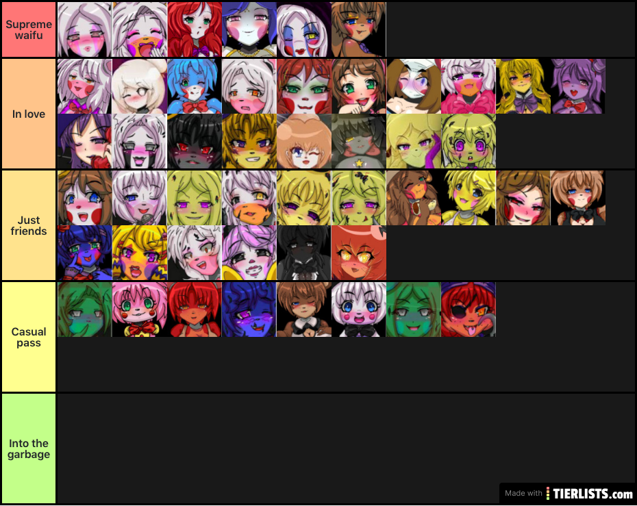 The ultimate fnia tier list